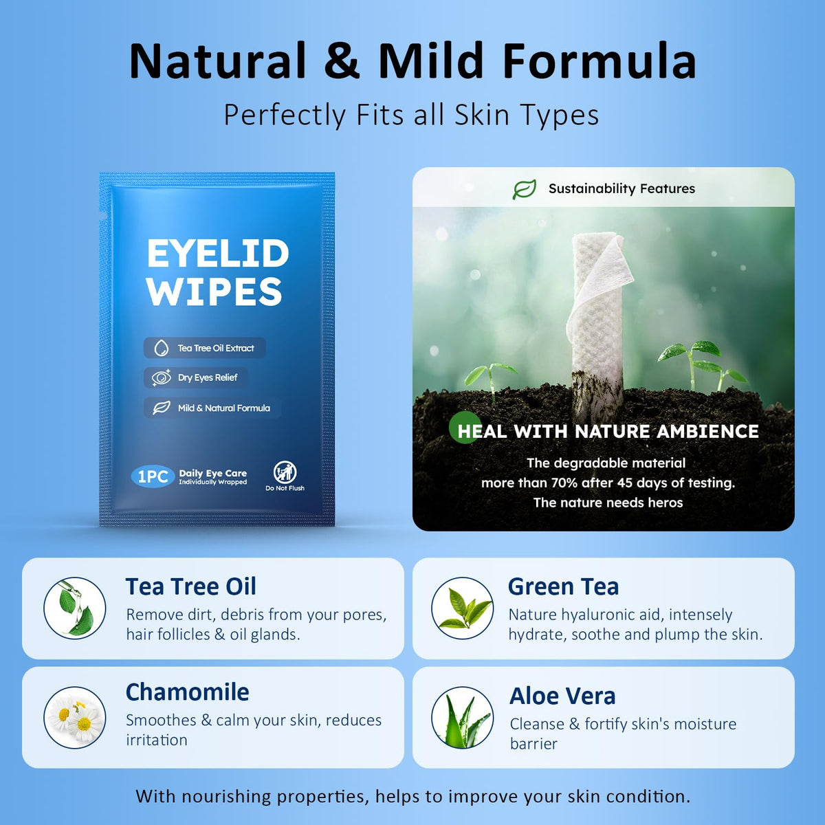 60PCS Tea Tree Oil Eyelid Wipes,Individually Wrapped Eye Lid Cleaning Wipes，Soothing For Sensitive Eyes, Stay Hydrated Lid Wipe