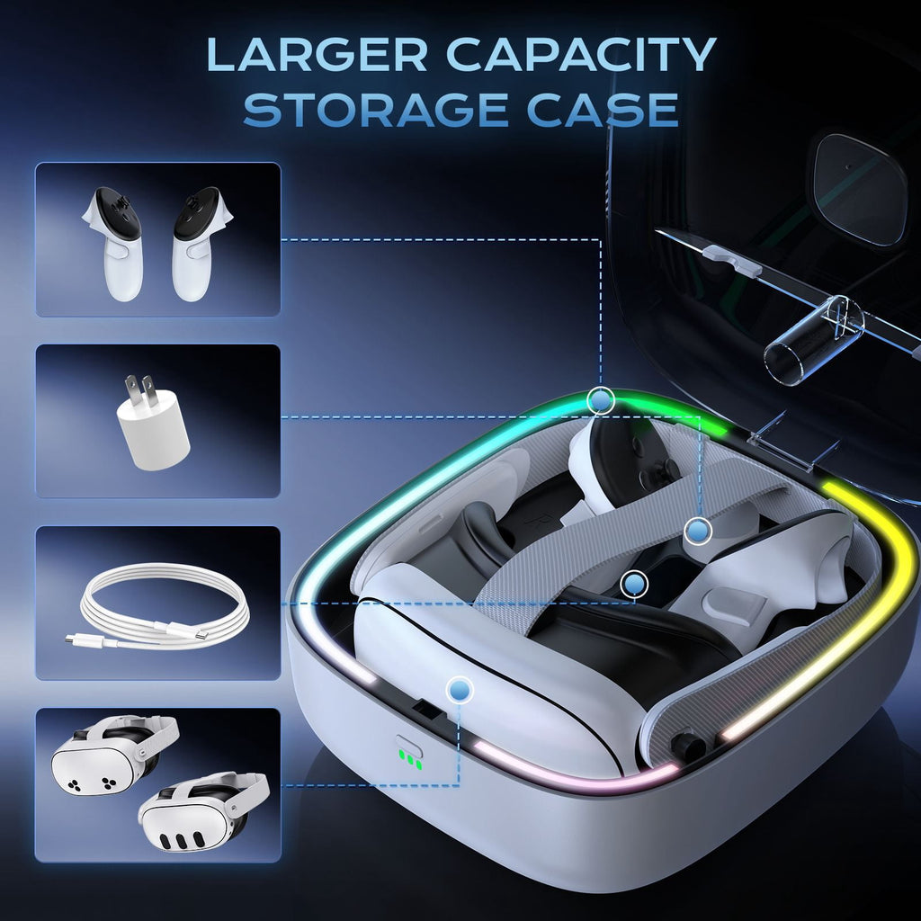 Portable Charging Storage Case for Meta Quest 3/Quest 3S with RGB LED Light, Charging Dock for Quest 3 Accessories, Magnetic Charging Station for Meta Quest 3 VR Headset with 2 Batteries