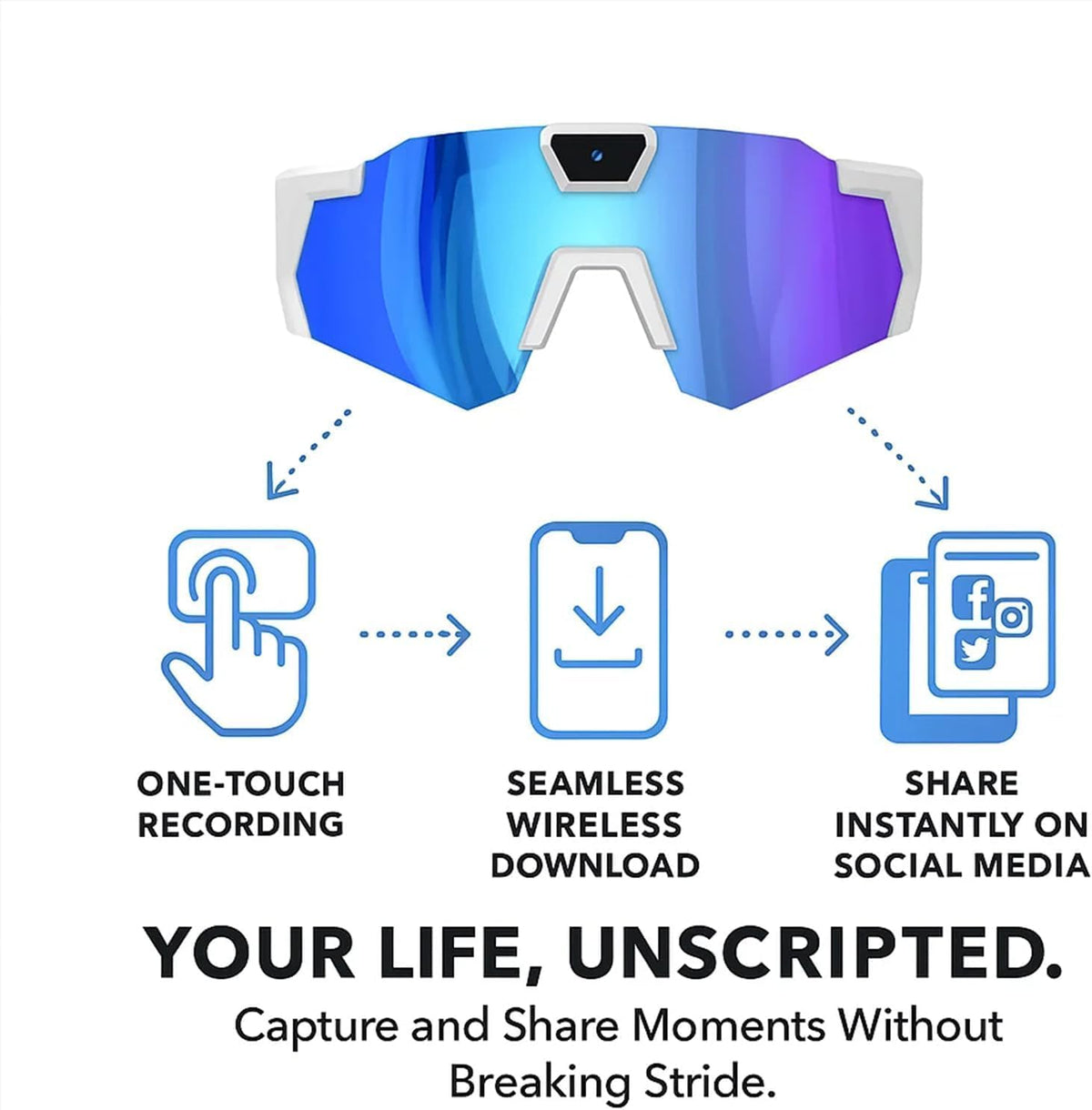 Wiher Smart Camera Glasses, 4k POV Sports Glasses HD Recording Video, Cycling Action Sunglasses, Wearable Audio Take a Picture Wireless Photography Shooting VCR，Suitable for Men and Women(Color)