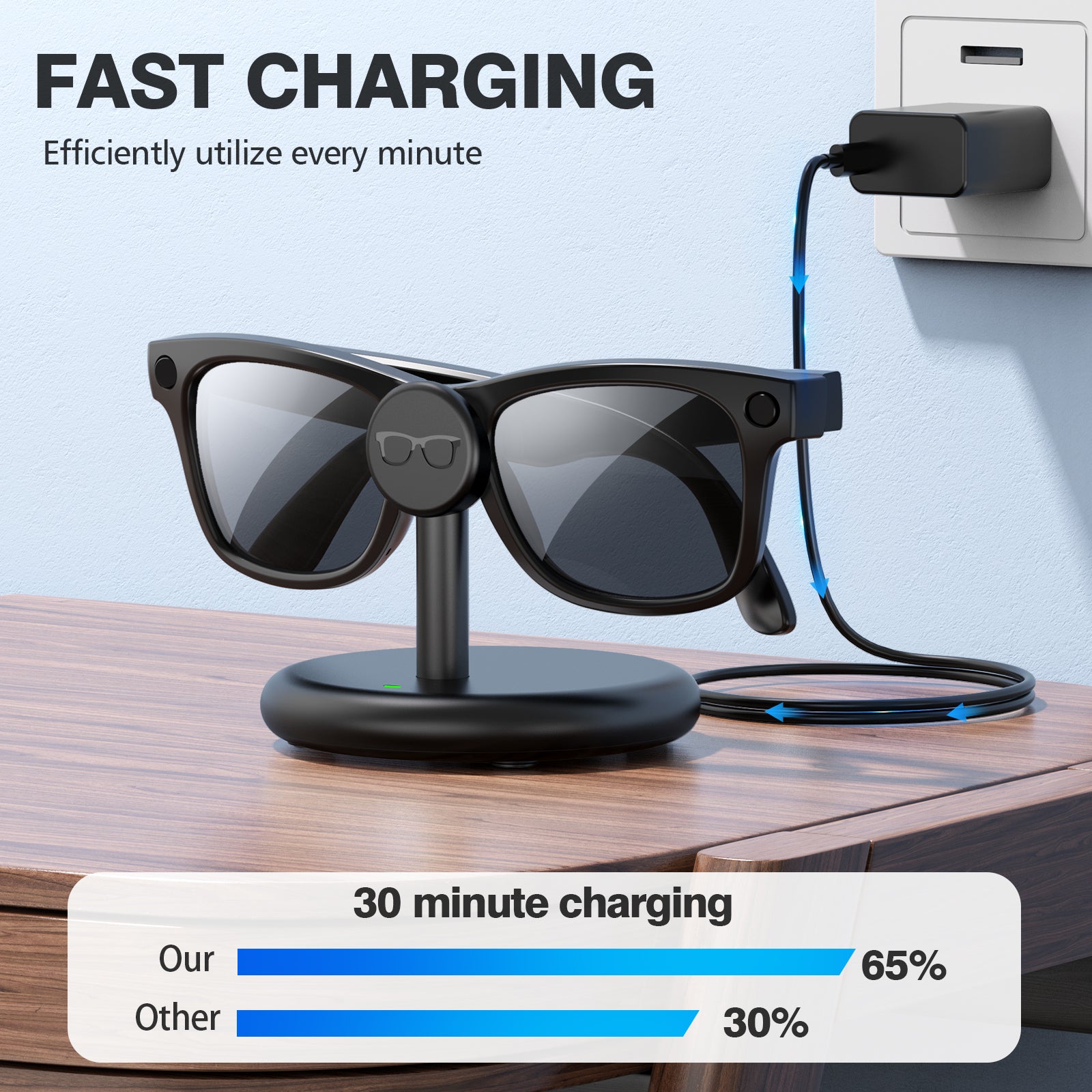 Charging Station for Meta Wayfarer/Skyler/Headliner, Portable Charging Dock Compatible with Oakley Meta HSTN, Travel Charging Stand with Cable, LED Indicator,Black
