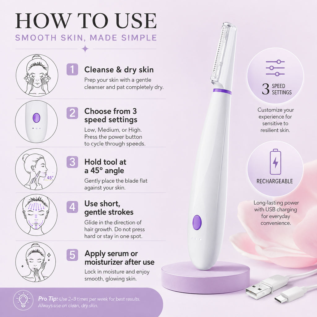 Dermaplane Razor, Sonic Dermaplaning Tool for Peach Fuzz Removal & Facial Hair, Rechargeable Facial Exfoliation Device with LED Light, 3 Speeds, 8 Blades & 2 Microsmooth Exfoliation Tips,White