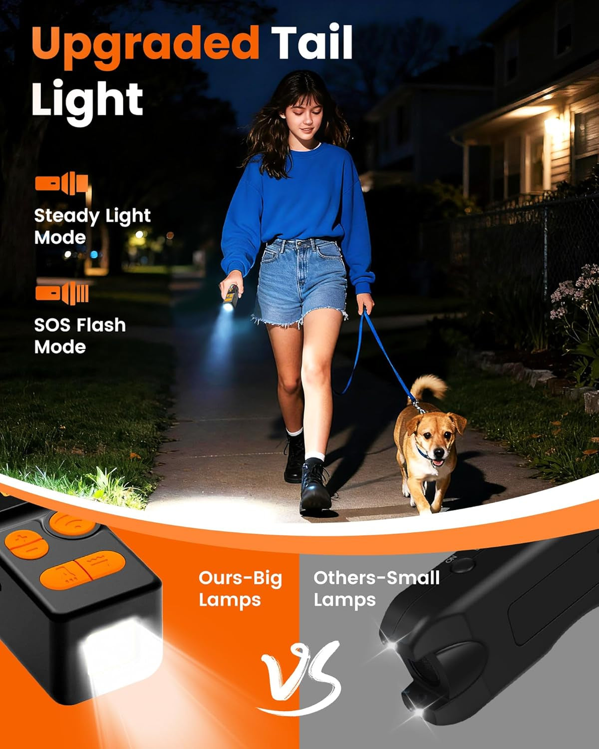 Dog Bark Deterrent Devices 4X, Anti Barking Device for Dogs, 10 Modes Stop Neighbors Dog Barks No More Safe for All Dogs 45FT Bark Control Indoor Outdoor with Flashlight,Dog Training Device