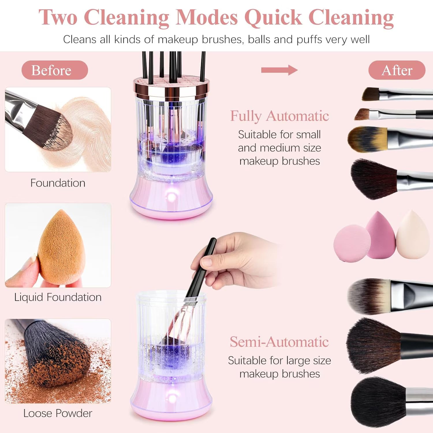 Wiher Makeup Brush Cleaner, Electric Makeup Brush Washer Machine with Touch Screen Wash and Dry in One No Damage the Bristles for All Size Brushes and Sponges, Gift for Women Wife, Pink