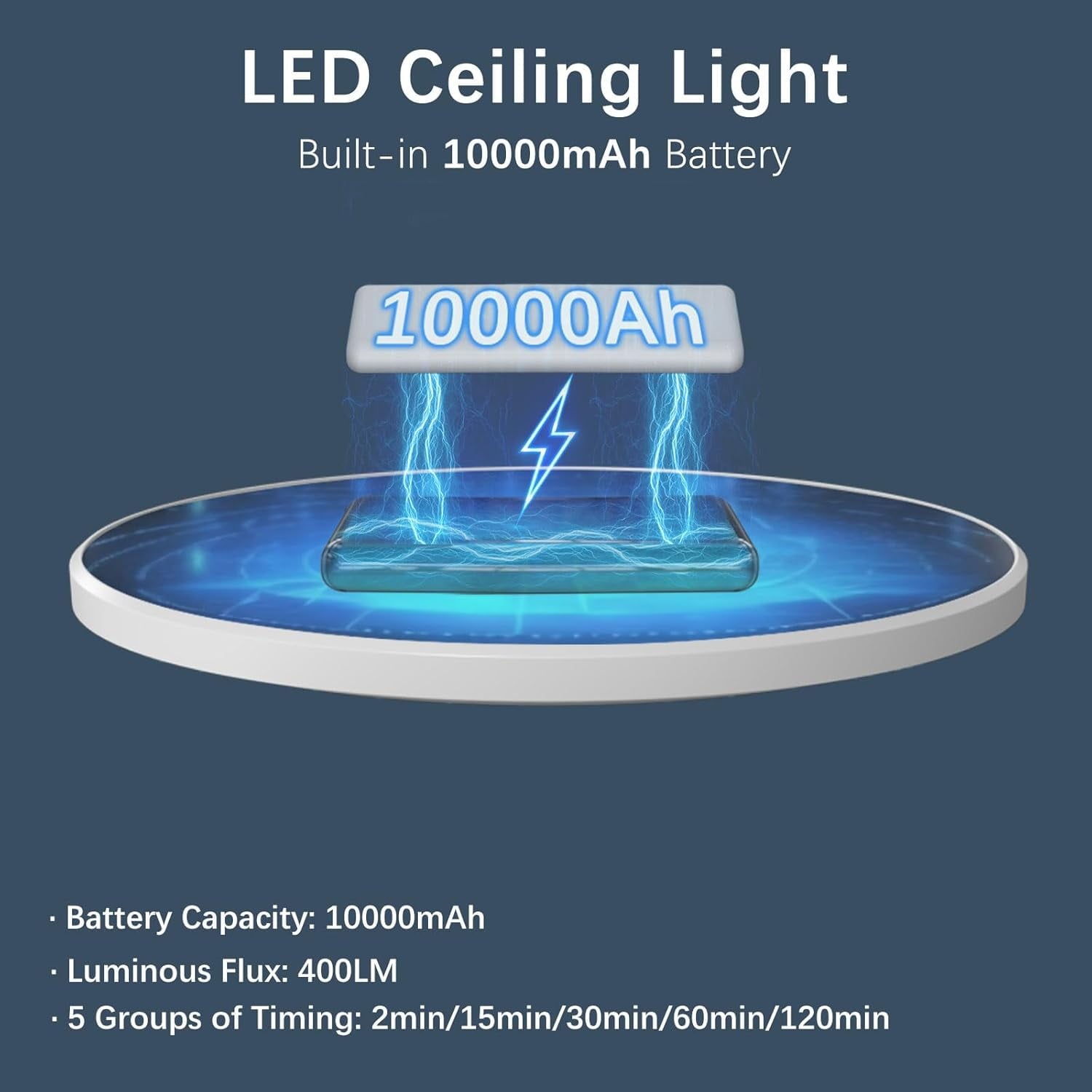 Rechargeable Ceiling Light No Wiring Battery Operated Ceiling Lights with Remote Motion Sensor Dimmable Timing Motion Activated Overhead Shower Light for Bathroom Pantry Hallway Porch，1PCS
