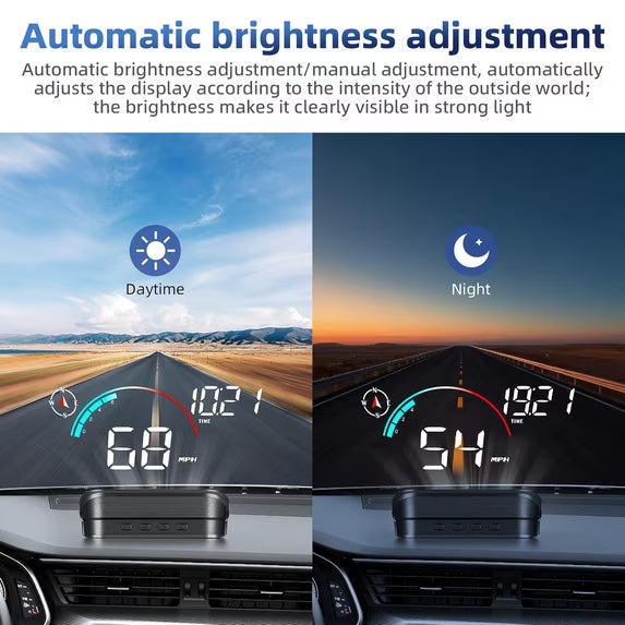 Heads Up Display for Car, Windshield Screen Projector GPS Speedometer, with Overspeed Alarm, Km/h MPH, Brightness Adjustment , USB Cable Plug & Play for All 5V Vehicles