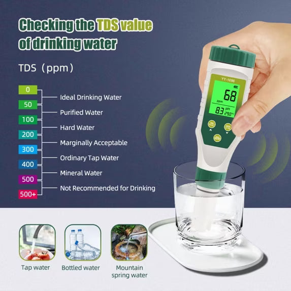 Pool Salt Tester, Water Tester 5 in 1 TDS EC Salinity Water Temperature pH Meter, Digital Salinity pH Meter for Swimming Pool, Saltwater, Sea Water, Aquarium, Fish Tank