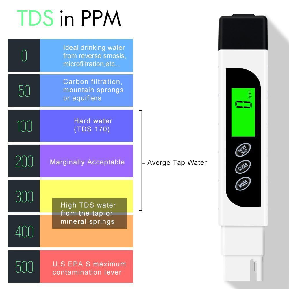 TDS Digital Water Tester Meter TDS/EC/Temperature Water Tester Pen Hand-held 3-in-1 Water Purity Tester for Drinking Water Hydroponics Plants Aquarium and Pool