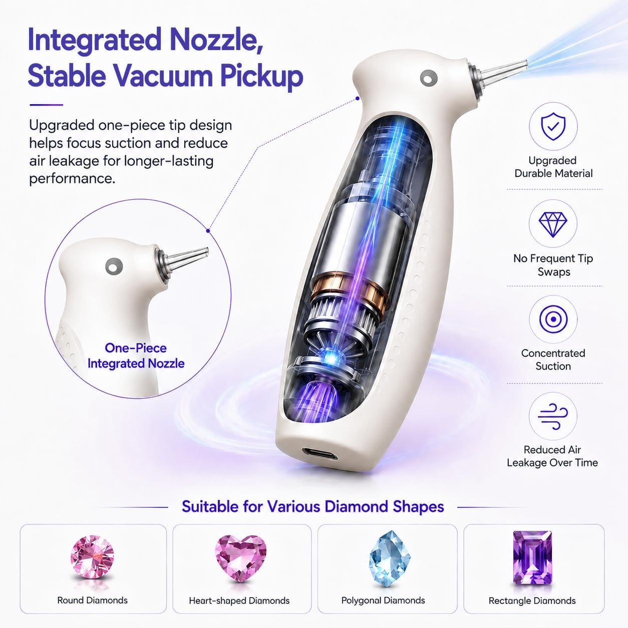 Diamond Painting Pen with Warm Light, Ergonomic Palm-Grip | Diamond art vacuum pen tool with integrated suction tip, wax-free pickup, quiet cordless USB-C rechargeable for 5D DIY crafts, White