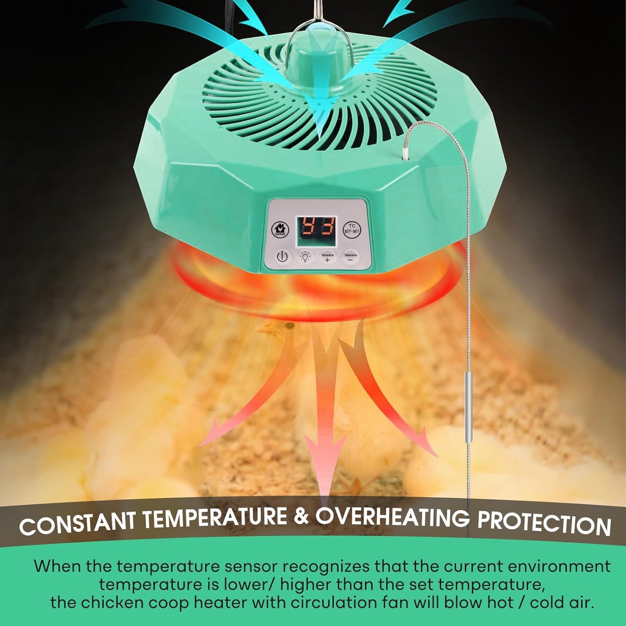 Chicken Coop Heater Chicken Brooder Heater with Circulation Fan Power Adjustment Poultry Heating Fan Radiant Heat Chicken Heater Pet Cage Warmer for Poultry Chicken Pet Dog