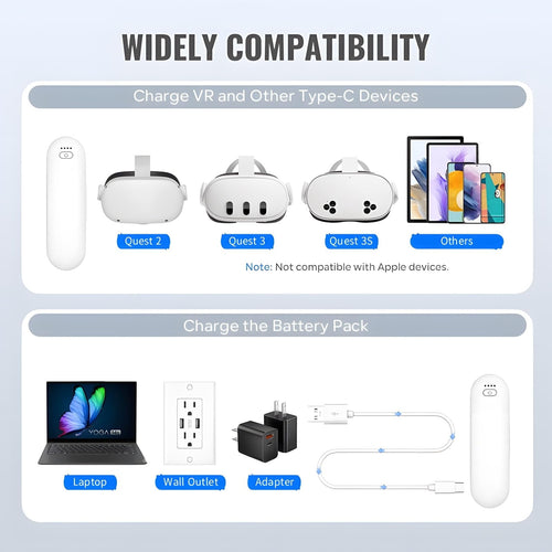 Battery Pack for Oculus Quest 2/3/3S 5000mWh Extended Battery for Meta Quest 3 Accessories 18.5W Fast Charging VR Headset Battery Pack Lightweight and Portable Charger for Extra 2-4H Playtime