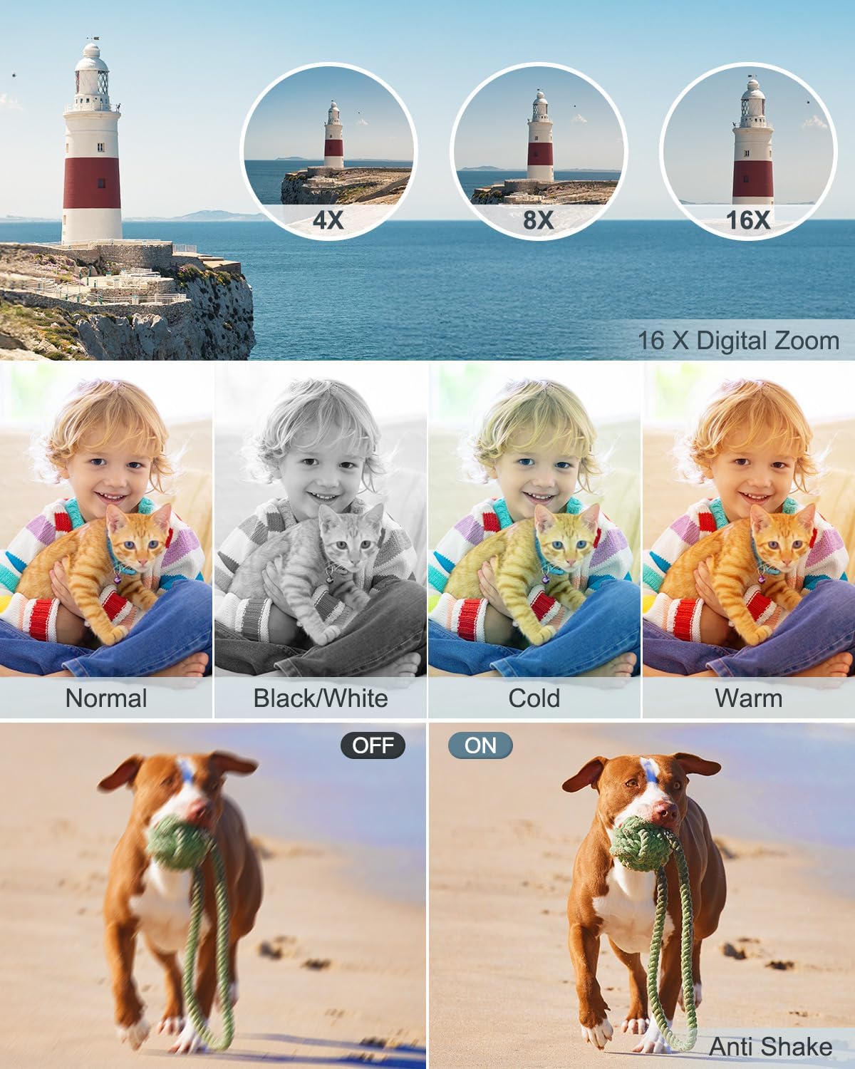 Digital Camera FHD 1080P Camera Digital Point and Shoot Camera with 16X Zoom Anti Shake Compact Small Camera for Boys Girls Kids