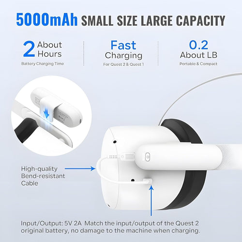 Battery Pack for Oculus Quest 2/3/3S 5000mWh Extended Battery for Meta Quest 3 Accessories 18W Fast Charging VR Headset Battery Pack Lightweight and Portable Charger for Extra 2-4H Playtime