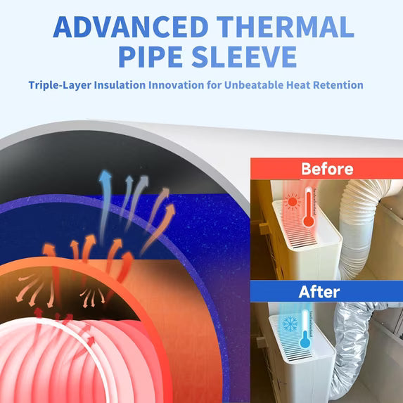 AC Hose Insulation Sleeve, Air Conditioner Hose Cover Fit 5" Diameter Exhaust Hose, Easy Installation AC Duct Insulation Wrap