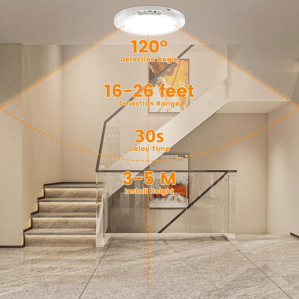 Rechargeable Ceiling Light No Wiring Battery Operated Ceiling Lights with Remote Motion Sensor Dimmable Timing Motion Activated Overhead Shower Light for Bathroom Pantry Hallway Porch 2PCS