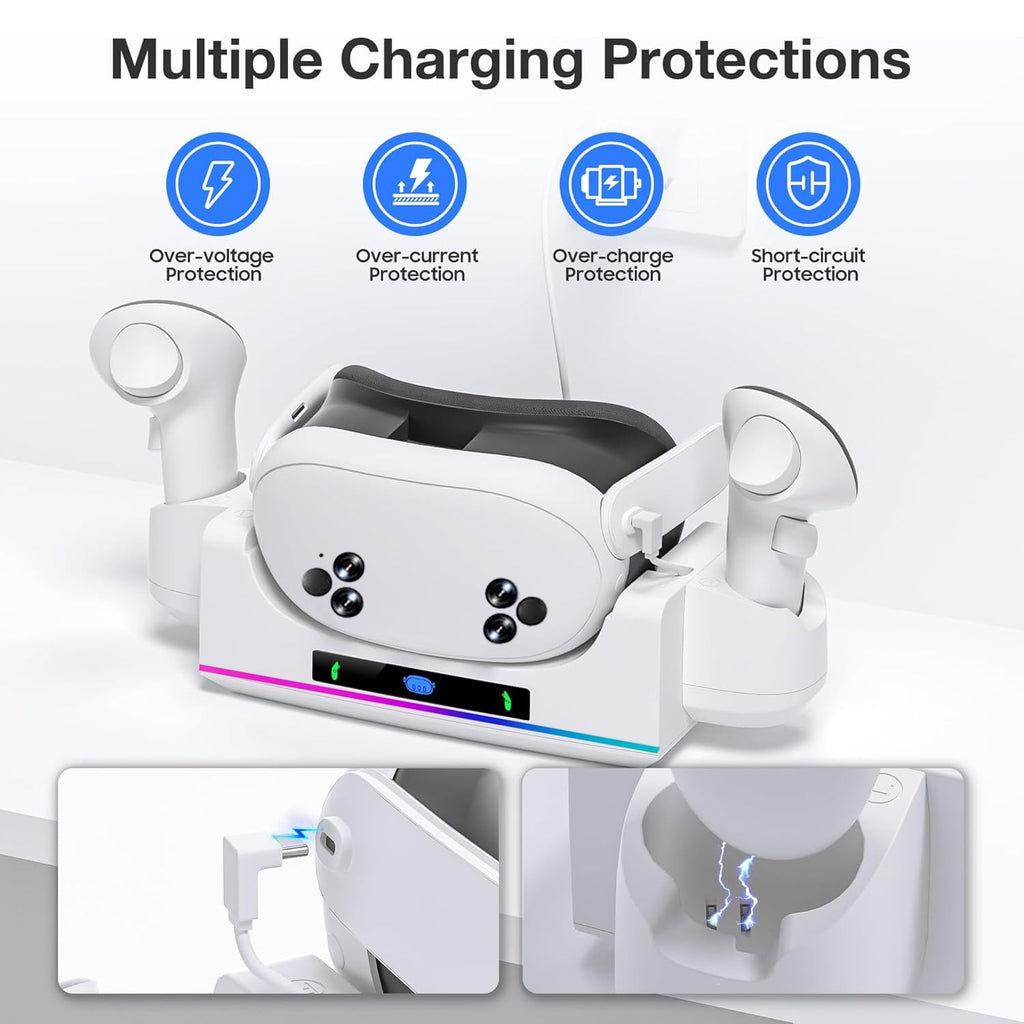 RGB Charging Dock for Oculus/Meta Quest 3S VR Headset and Controller Fast Charger Base Wall Mount Charging Stand for Meta Quest 3S Accessories with 2 Rechergeable Dual-Use