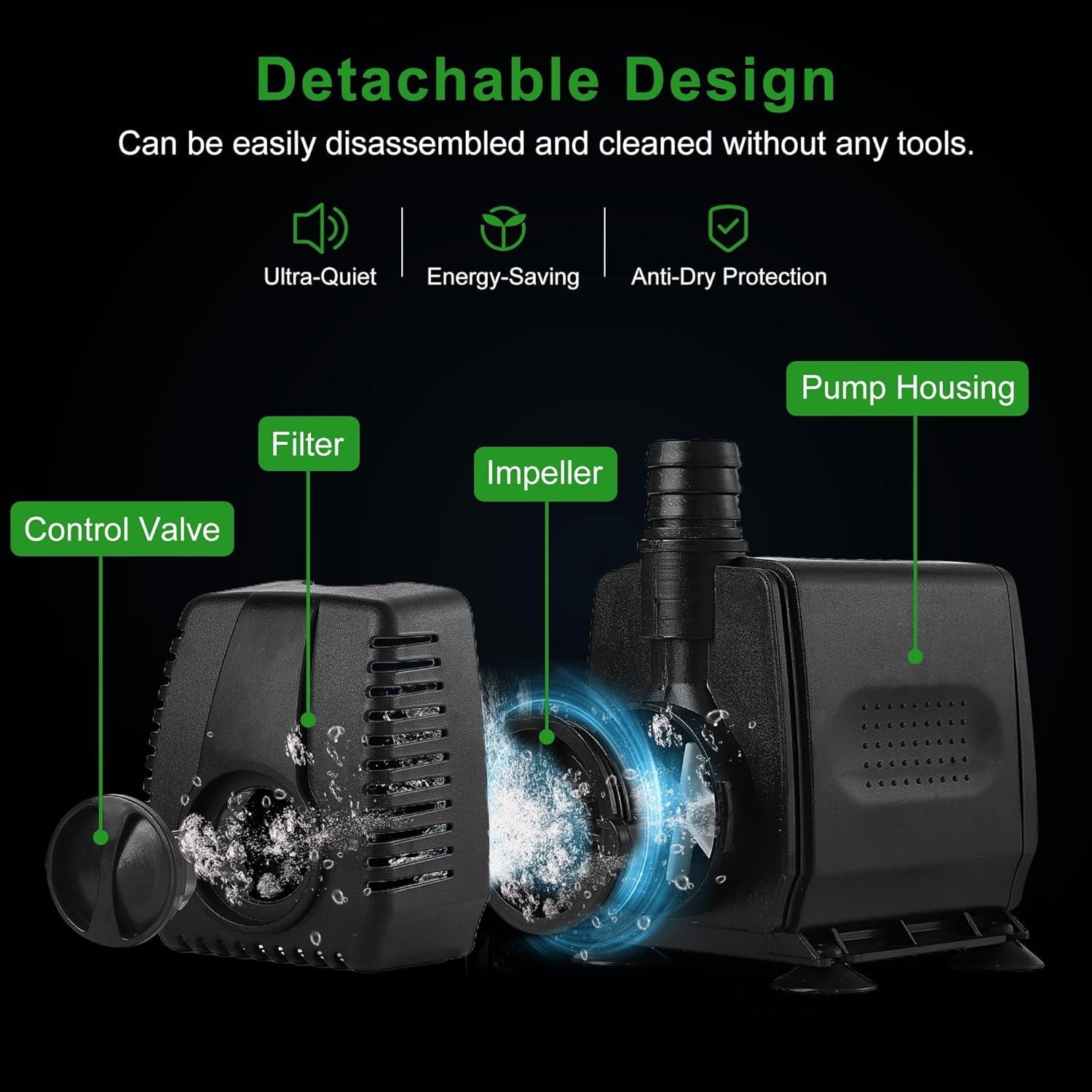 Fountain Pump Pond Pump 220 GPH Universal Submersible Water Pump Water Pump With Adjustable Flow and Ultra-Quiet for Fountains Ponds Aquariums Fish Tank