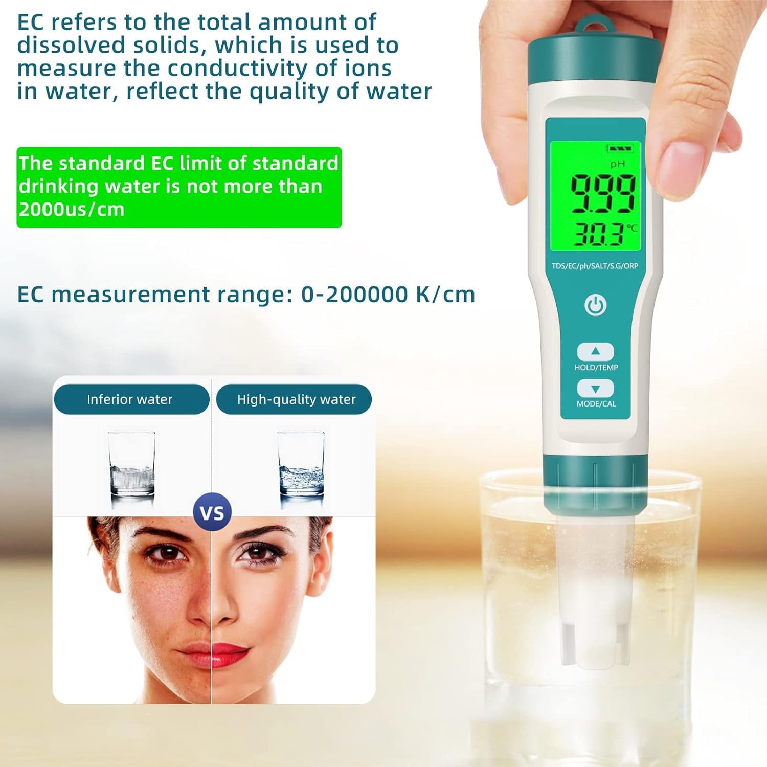 PH Meter 8 in 1 Water Quality Tester Pen Meter Digital PH Pen for TDS/EC/Salinity/Temp/ORP/S. G/PH/H2 Drinking Water Aquariums Hydroponic Cooking Tester Measure Plants Aquarium and Pool
