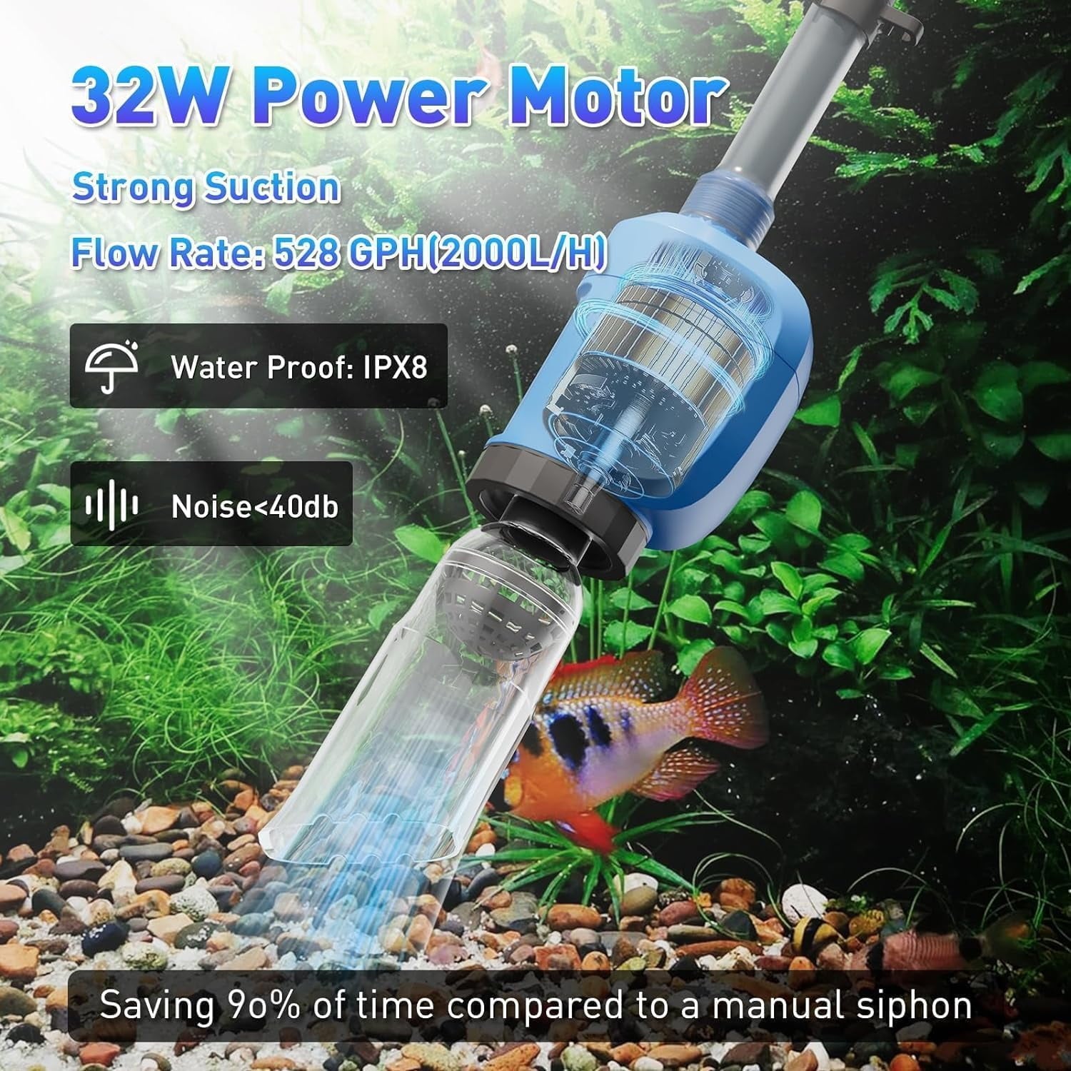 Electric Aquarium Vacuum Gravel Cleaner 32W Fish Tank Vacuum Gravel Cleaner with Strong Suction for Automatic Water Change Wash Sand Water Shower and Circulation