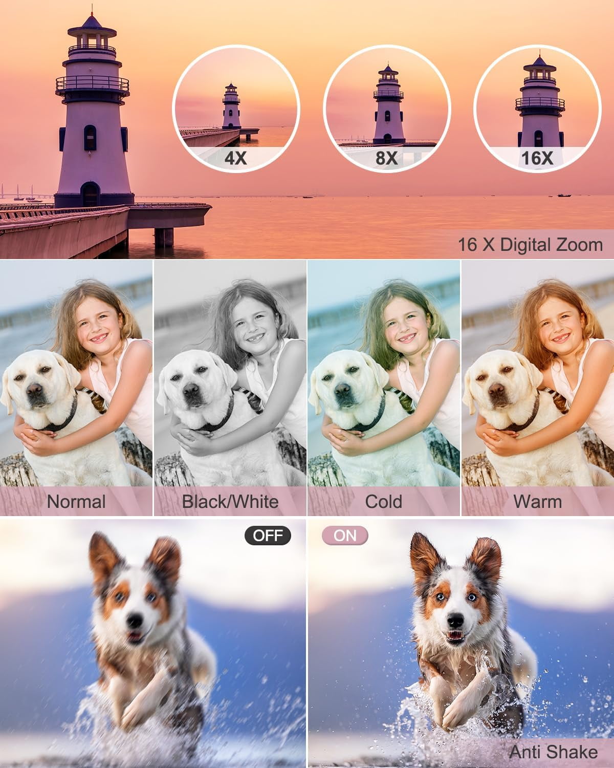 Digital Camera FHD 1080P Camera Digital Point and Shoot Camera with 16X Zoom Anti Shake Compact Small Camera for Boys Girls Kids