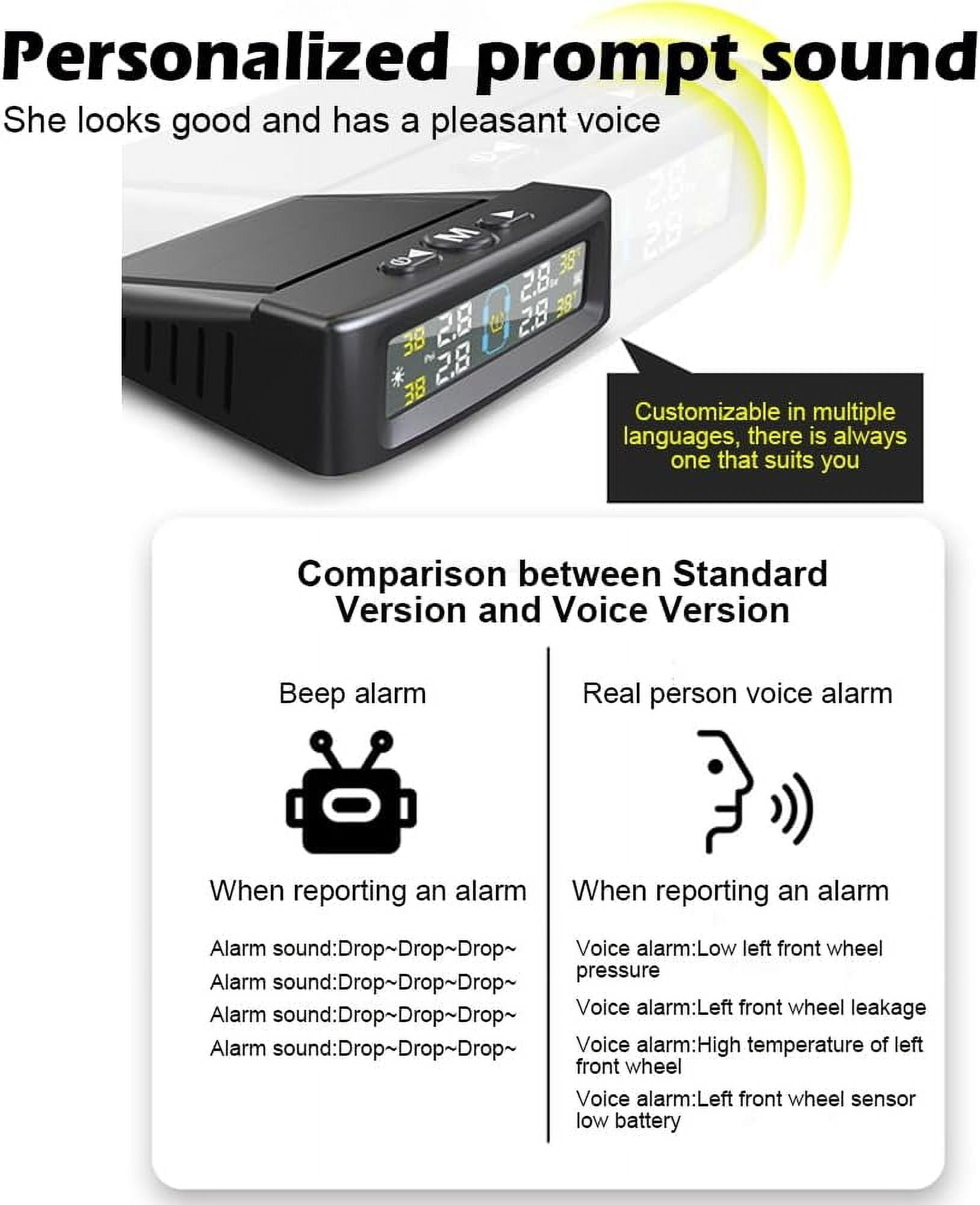 RV Tire Pressure Monitoring System Tire Pressure Monitor with Solar Charge LCD Display Auto Sleep Mode for Trailer Truck Off Road Pickup(4 Sensors External Voice Version)