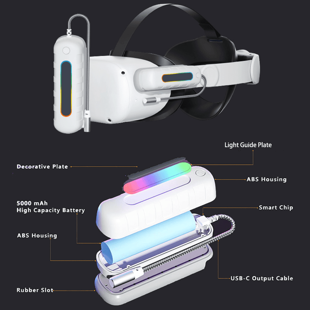 Battery Pack for Oculus Quest 2/3/3S RGB Light 5000mah Battery Pack For Meta Quest 2/Quest 3/Quest 3S VR Mini Power Bank High Speed VR Extend Battery Accessories Extra 2H-4H Playtime