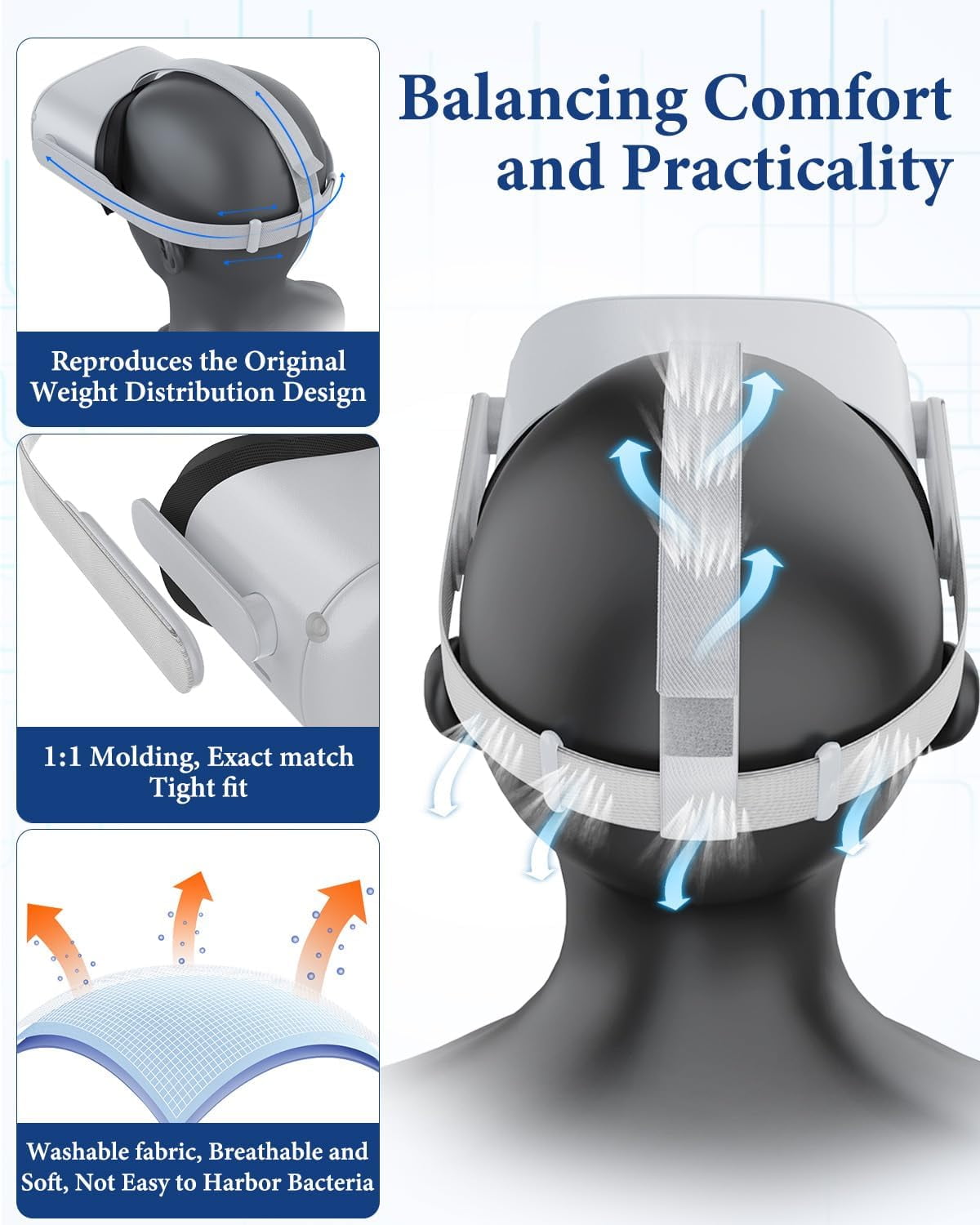 Replacement Head Strap for Meta Quest 2 Original Oculus Quest 2 Comfort Headband 4 Thumbstick Caps Included Adjustable & Breathable Design-VR Head Strap Accessories