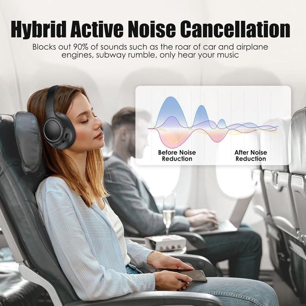 Wireless Headphones with Built-in Microphone Bluetooth Headphones Headset Noise Cancelling over-on Ear Headphones Lux Bluetooth Headphones for Home Game Computer