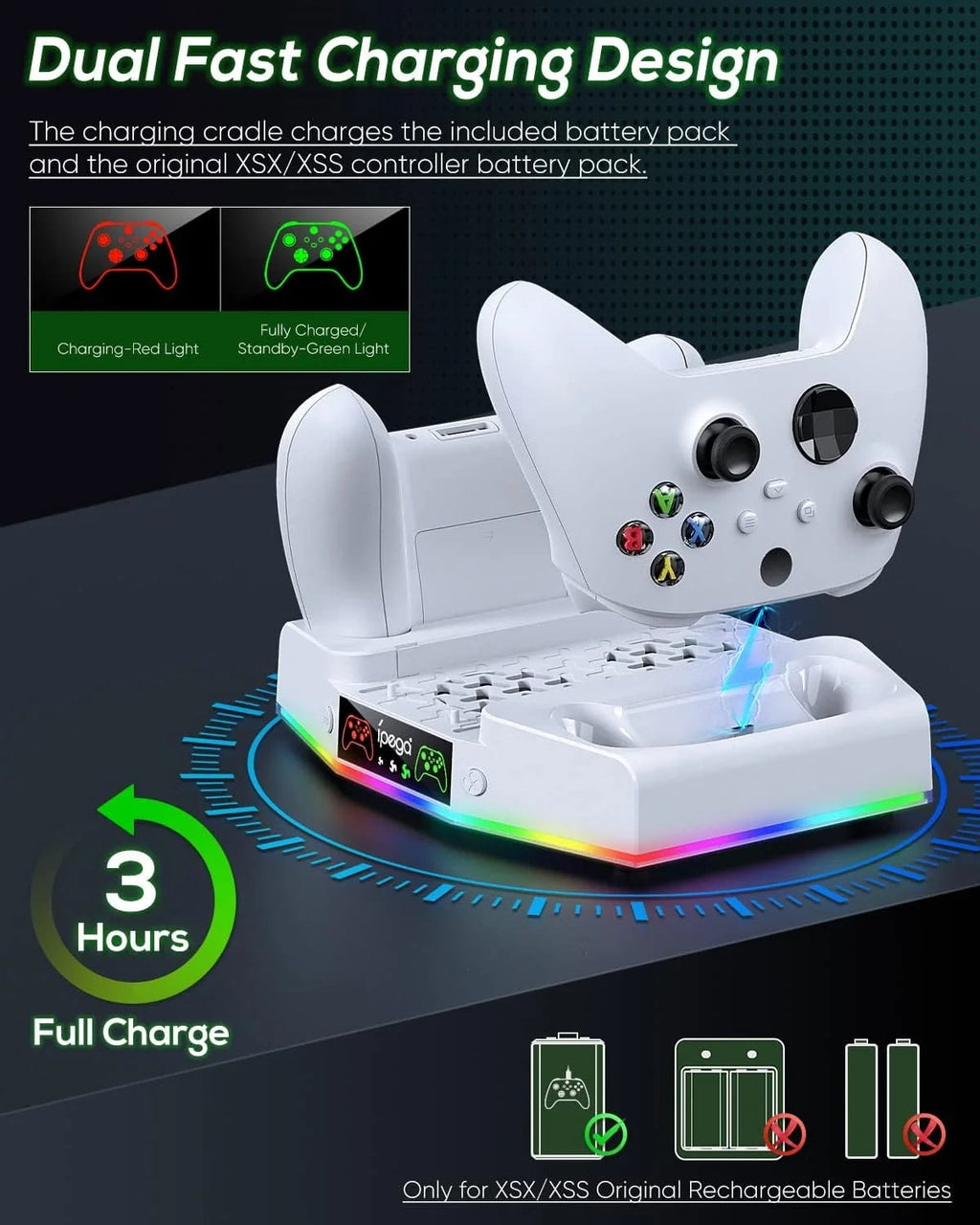 Cooling Stand & Charging Station for Xbox Series S with RGB Light - Dual Controller Charger & Cooler Fan for Xbox Series S Accessories with 2*1400mAH Batteries and Headphone Hook